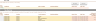 Time Sheet & Project Profitability Analysis Tool