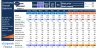 Consolidated Financial Statements