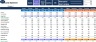 Consolidated Financial Statements