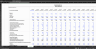 Distressed Company Financial Model