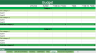 Project Charter for Project Management // Planning Phase