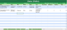 Project Charter for Project Management // Planning Phase