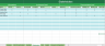 Project Charter for Project Management // Planning Phase