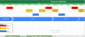 Project Charter for Project Management // Planning Phase