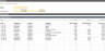 Time Sheet & Project Profitability Analysis Tool
