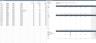Time Sheet & Project Profitability Analysis Tool