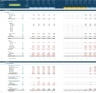 Distribution Startup/Existing Business Financial Projection 3 Statement Model