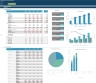 Distribution Startup/Existing Business Financial Projection 3 Statement Model