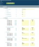 Distribution Startup/Existing Business Financial Projection 3 Statement Model
