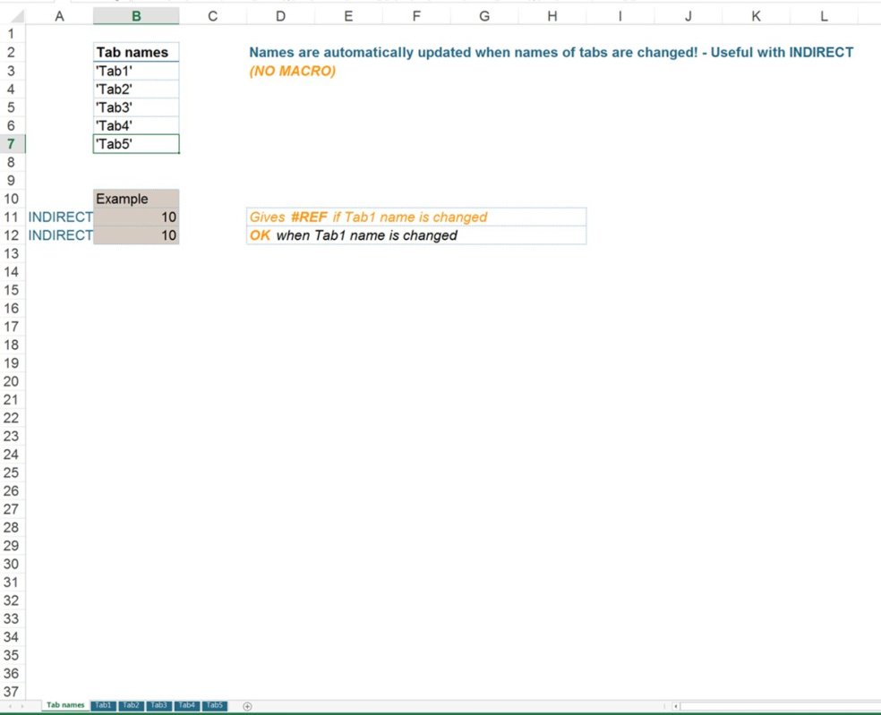 automatic-update-of-excel-tab-names-unlocked-eloquens