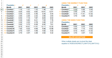 Excel Index Match Vs Indirect