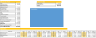 Restauration Financial Excel Model (from Scratch).
