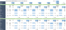 Restauration Financial Excel Model (from Scratch).
