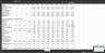 Restauration Financial Excel Model (from Scratch).