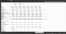 Restauration Financial Excel Model (from Scratch).