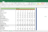 Avenue Supermarts Shares Fundamental Analysis and Financial Ratios
