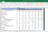 Avenue Supermarts Shares Fundamental Analysis and Financial Ratios