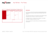 Business Model Canvas PowerPoint Template