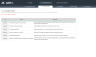 Strategic Plan Template