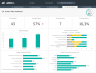 Strategic Plan Template