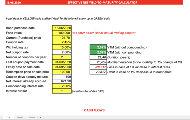 Bond Net Yield-to-Maturity Calculator