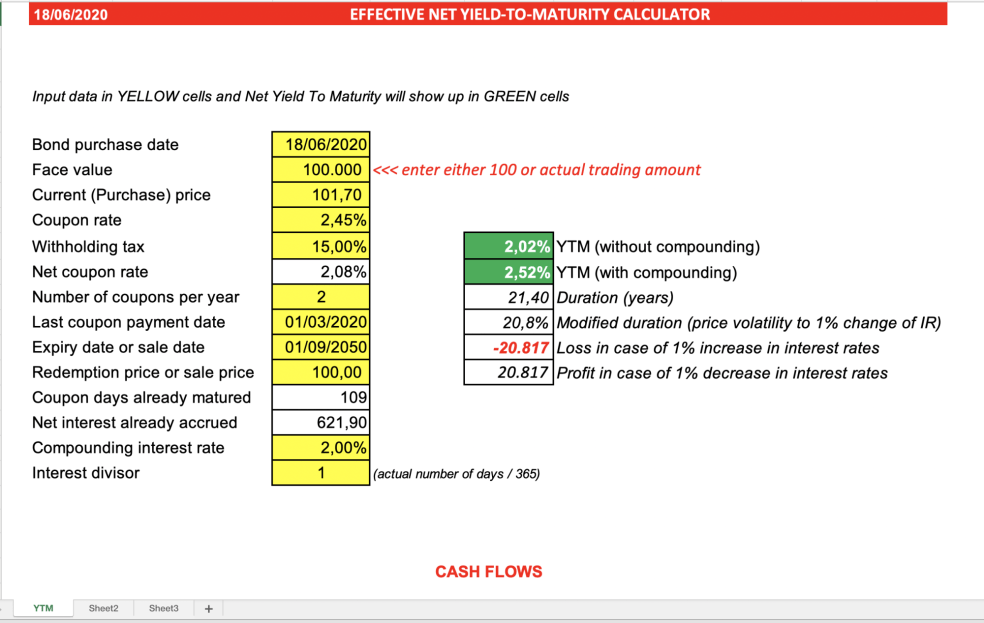 Bond Net Yield To Maturity Calculator Eloquens 4348