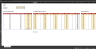 GE-McKinsey Nine-Box Matrix Template