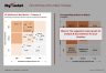 GE-McKinsey Nine-Box Matrix Template