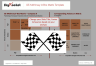 GE-McKinsey Nine-Box Matrix Template