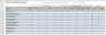 Construction Cost Management and Budgeting Tool