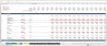 Solid Waste Treatment Plant - Build and Operate 3 Statement Financial Model with Valuation