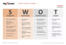 SWOT Analysis/Matrix - Strategic Planning PowerPoint Template
