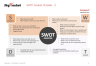 SWOT Analysis/Matrix - Strategic Planning PowerPoint Template