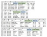 QuickRows. Excel made easy! (Excel Add-In)