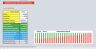 Amortised Debt Repayment Schedule Calculator