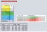 Amortised Debt Repayment Schedule Calculator