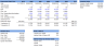 DCF Valuation Example (Excel)