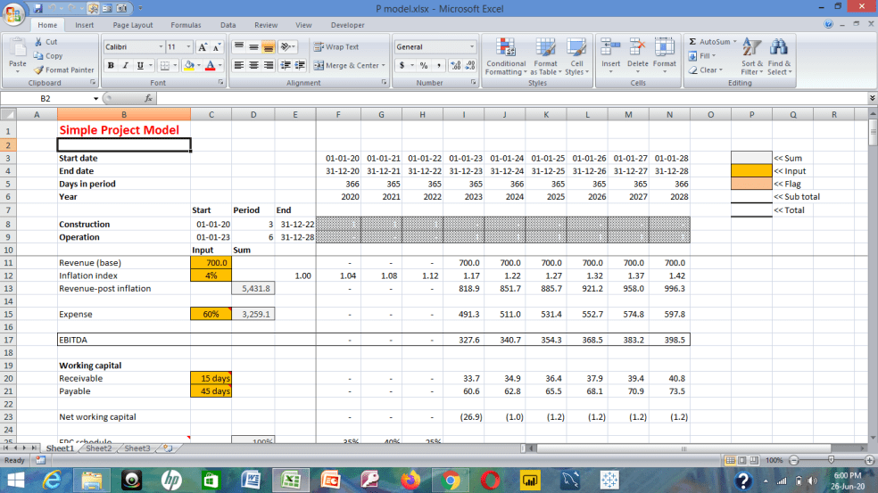 Basic Project Model - Eloquens