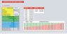 Amortised Debt Repayment Schedule Calculator