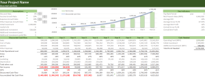Discounted Cash Flow Model (DCF) Excel Model