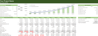 Discounted Cash Flow Model (DCF) Excel Model