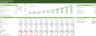 Discounted Cash Flow Model (DCF) Excel Model