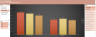 Financial Ratios Analysis Excel Dashboard