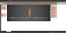 Financial Ratios Analysis Excel Dashboard