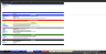 IT Services Outsourcing Pricing Template