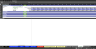 IT Services Outsourcing Pricing Template