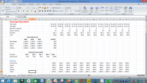 Basic Beverage Shop Excel Model