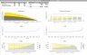 Wind Energy Project Finance Model