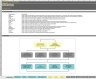 Wind Energy Project Finance Model
