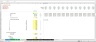 Solar PV Plant 3 Statements Financial Model with Flexible Timeline, NPV, IRR, Debt Covenants and Cash Waterfall